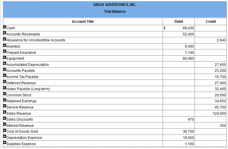 loan discussed above is due next year. . By the end of
