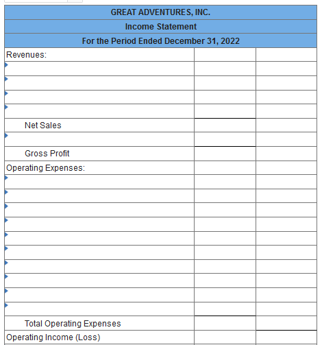 sold gift cards of $27,400 during the year and recorded those as