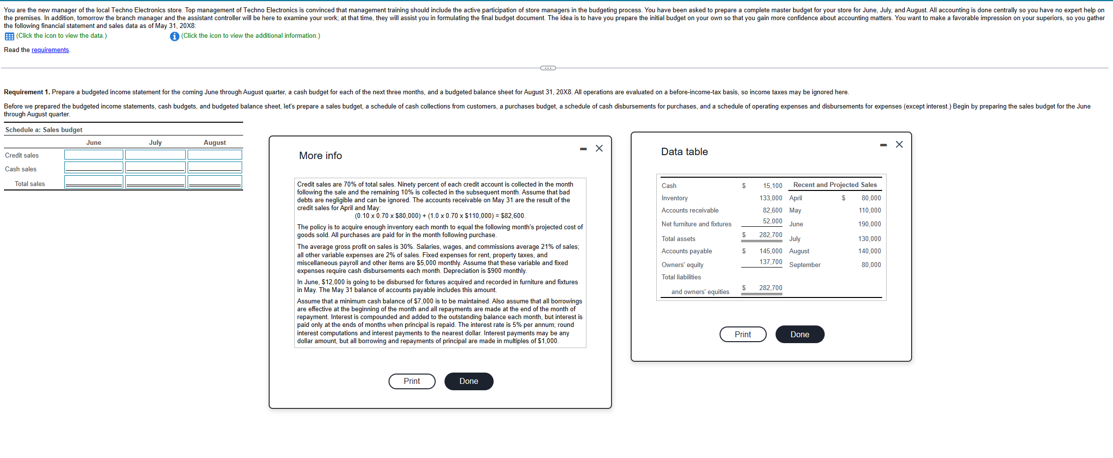 You are the new manager of the local Techno Electronics store. Top