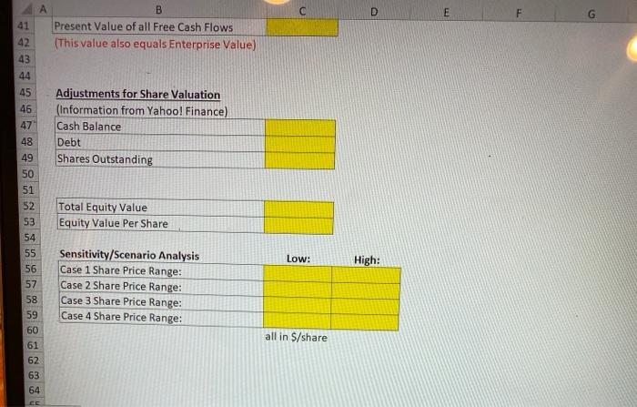 section.) Nike, Inc.'s Total Debt: (This information can be found in the