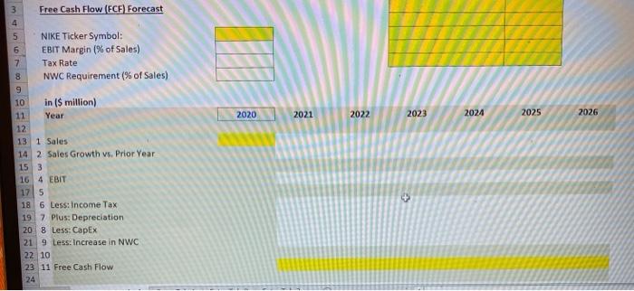 "Statistics" section of Yahoo! Finance. The item you are looking for is
