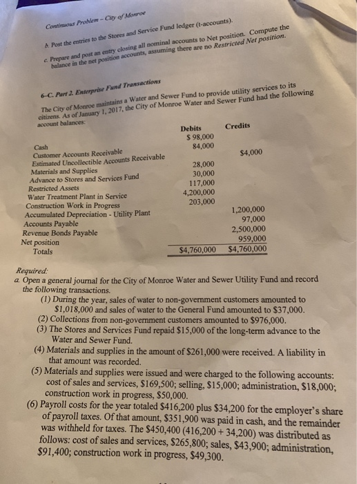 of revenues,expenses , and Change in fund net position for year ended