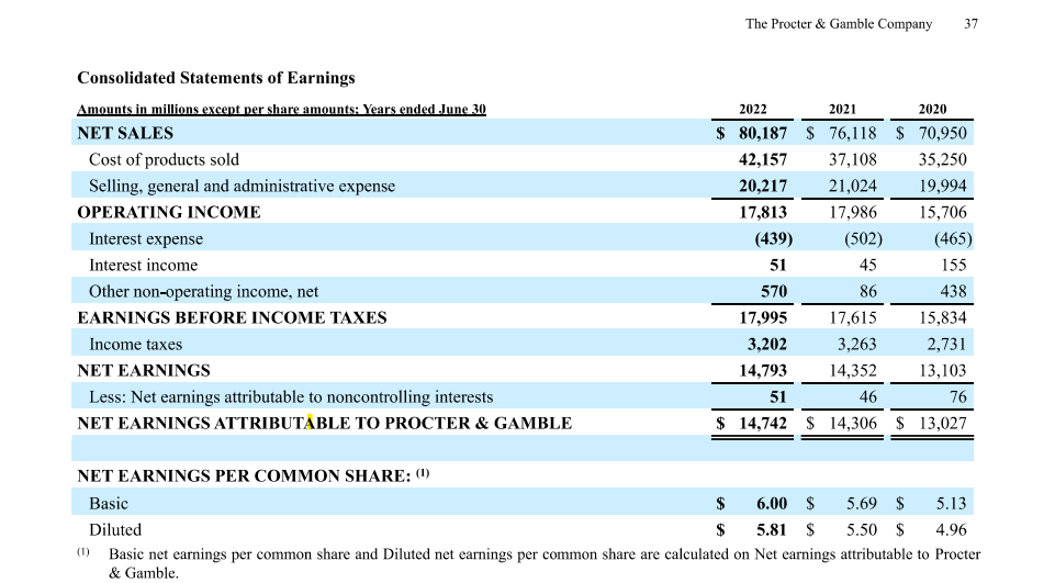  ***please help me with this!! Our operating segments are comprised of