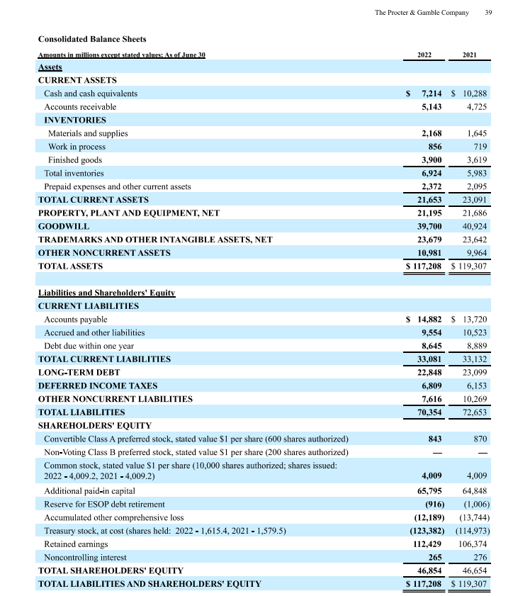 of consolidated net sales are as follows: Net sales and long-lived assets