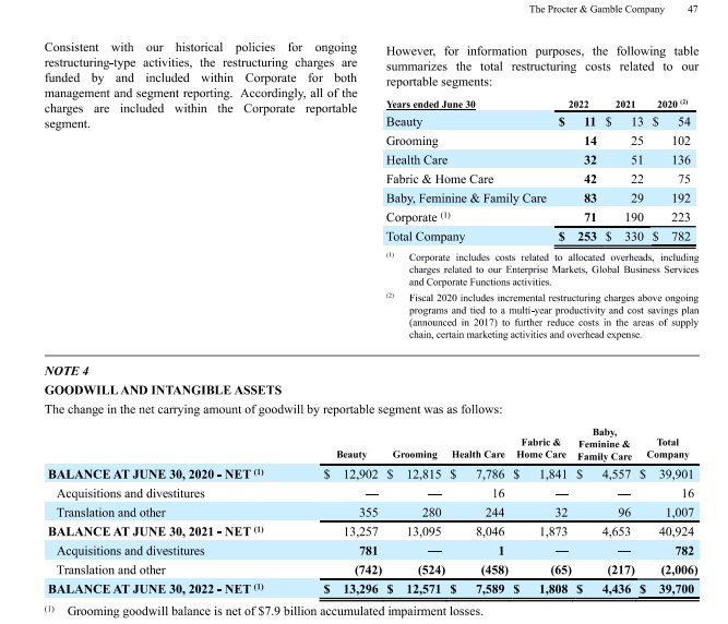 the United States, exceeds 10% of the Company's consolidated net sales or