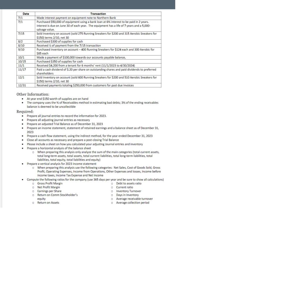 January 1, 2022. The following is a list of information that will