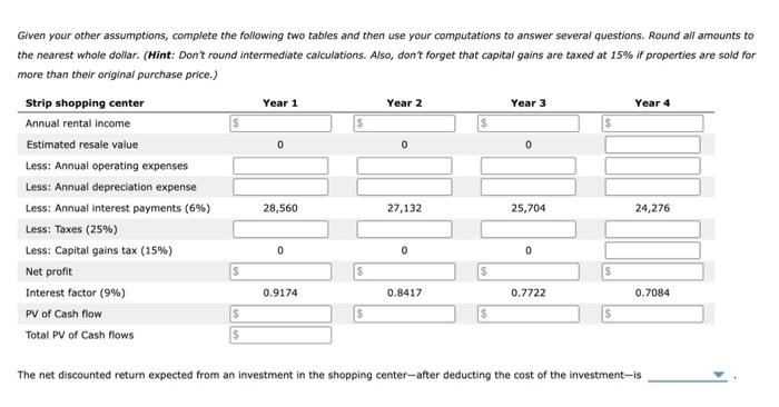 estate-both for the short-term cash flows and the potential long-term capital gains-and