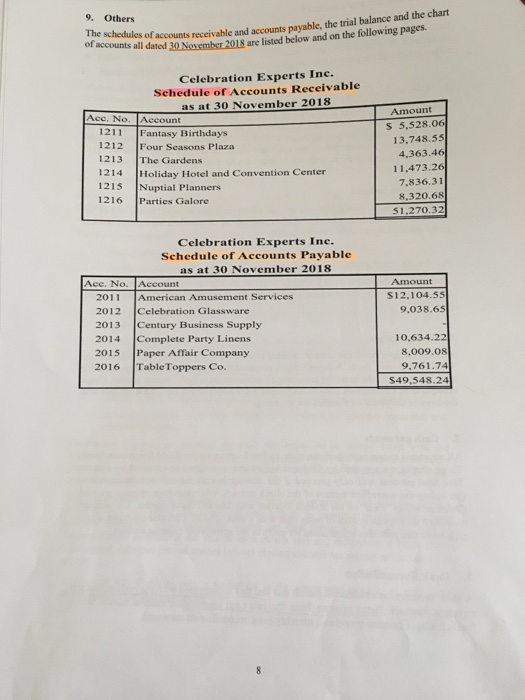 information on the form and the general instruction information provided. Post any
