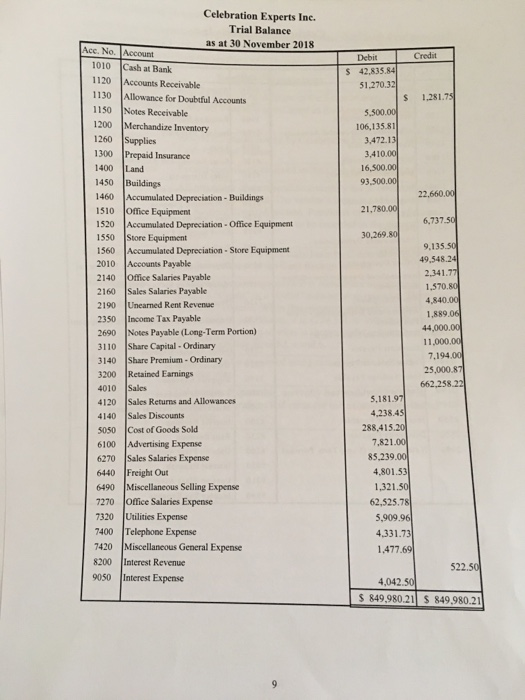 items affecting the subsidiary ledgers as the transactions occur. 3. Prepare the