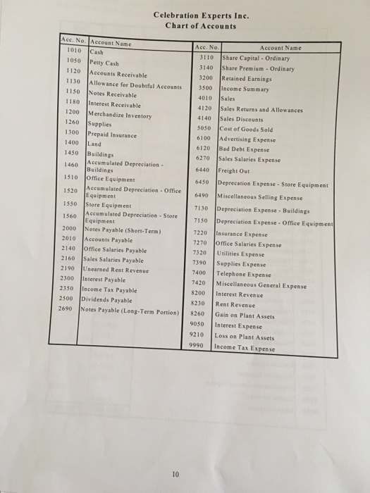 bank reconciliation for December, using the information provided with the bank statement