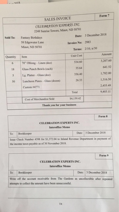 Accounts Receivable Account. 5. Prepare the Schedule of Accounts Payable and compare