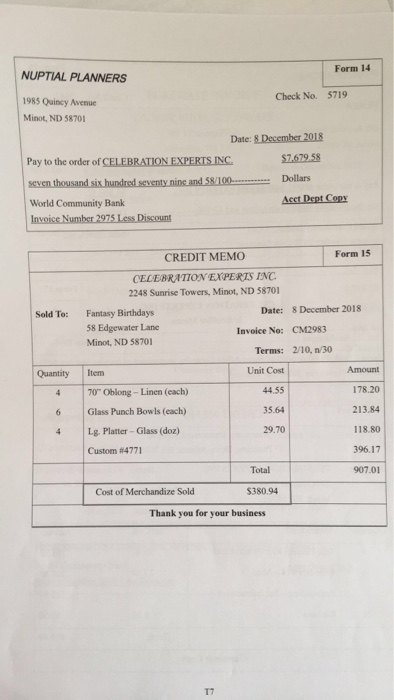 General Ledger: Q4&5 Schedule of Accounts Receivable & Payable 1. Business background