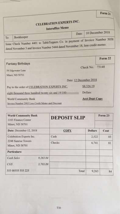 - Celebration Experts Inc. and selling All credit sales Celebration Experts Inc.