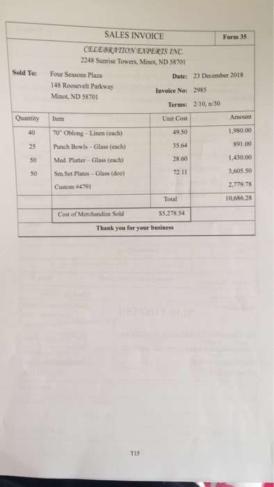 1,100 shares of $10 par value issued shares outstanding. There are 10,000