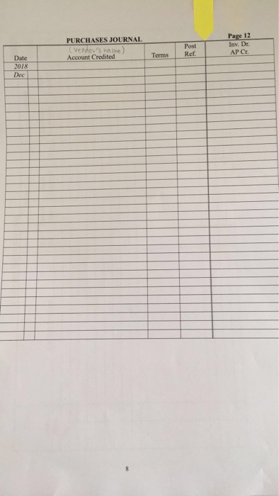 The following ledgers will be maintained: . General ledger separate accounts are