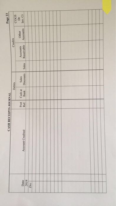 maintained for each asset, liability owner's equity, revenue, and expense accounts as