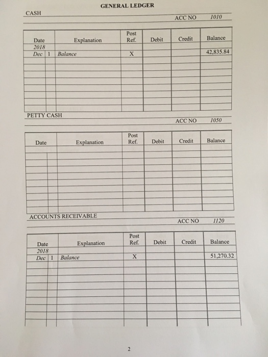 These General Ledger Account at the end of each month and any