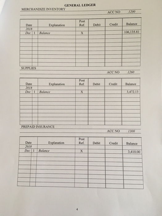 posted at the end of the subsidiary ledgers are then reconciled against