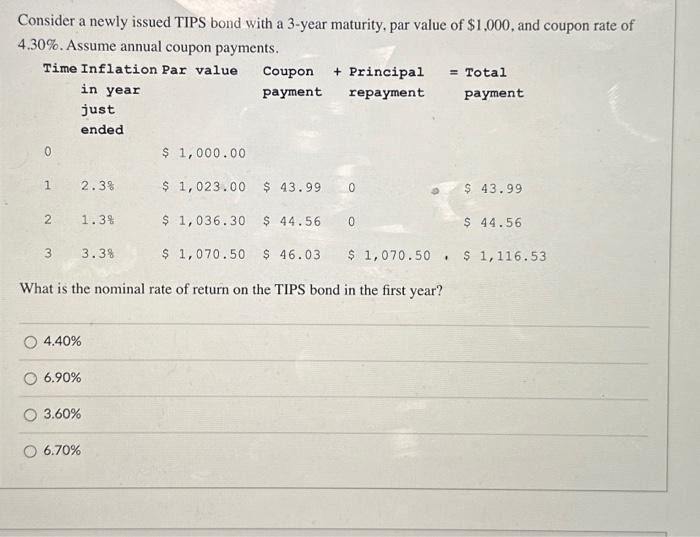  Consider a newly issued TIPS bond with a 3-year maturity, par