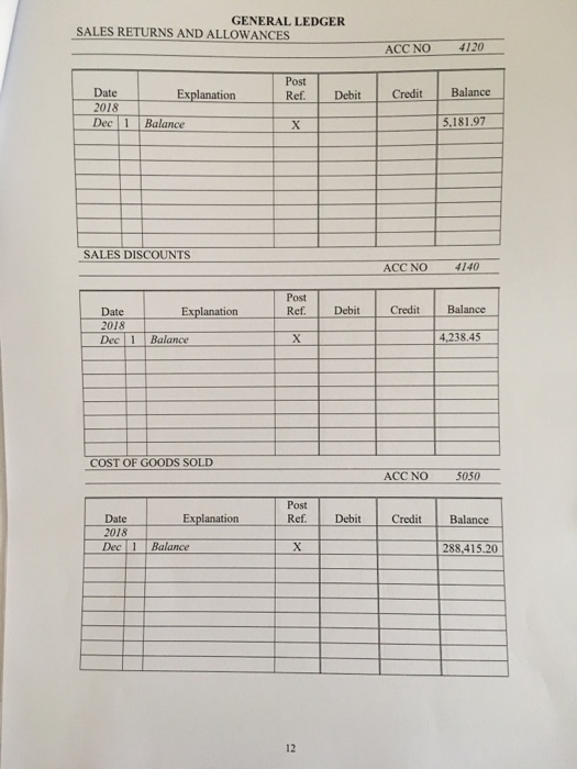 currently has 1,100 shares of $10 par value issued shares outstanding. There