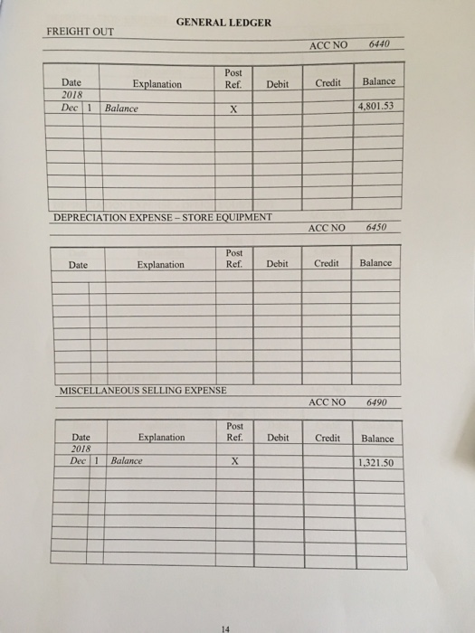 Procedures and Records Christine Butler, the accounting manager is responsible for maintaining