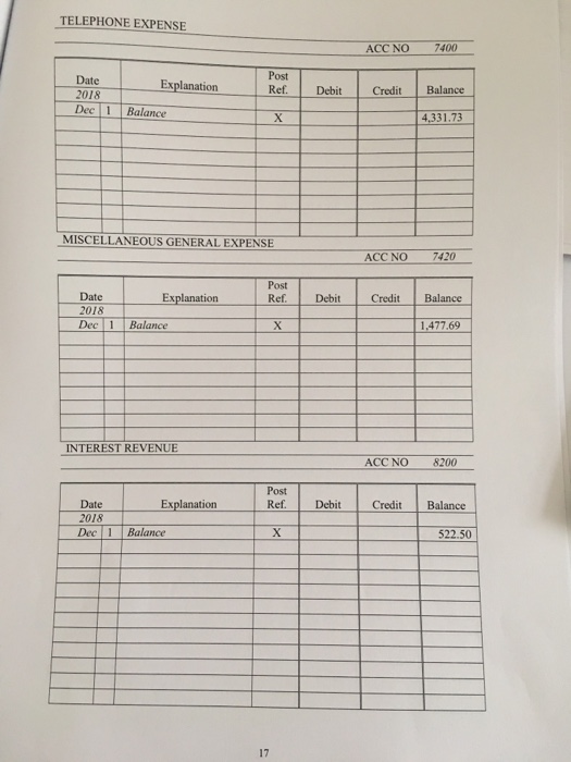 the appropriate journals The list of journals and their purpose is described