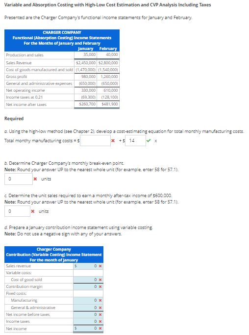 Variable and Absorption Costing with High-Low Cost Estimation and CVP Analysis
