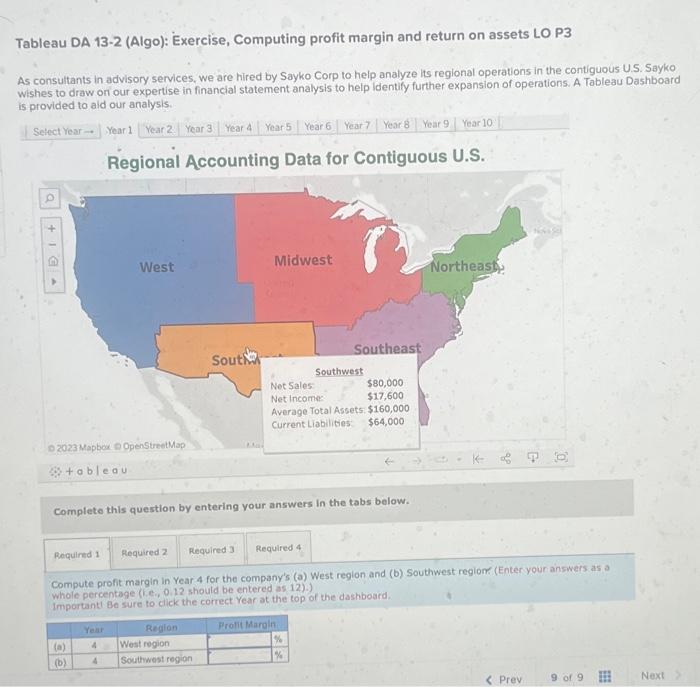 by Sayko Corp to help analyze its regional operations in the contiguous