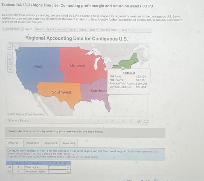 to help identify further expansion of operations. A Tableau ashboard is provided