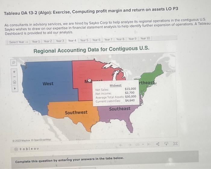 services, we are hired by Sayko Corp to help analyze its regional