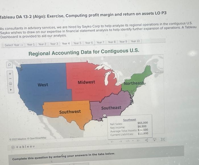 in financial statement analysis to help identify further expansion of operations. A