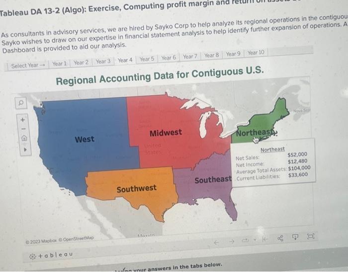 Tableau Dashboard is provided to aid our analysis. Regional Accounting Data for