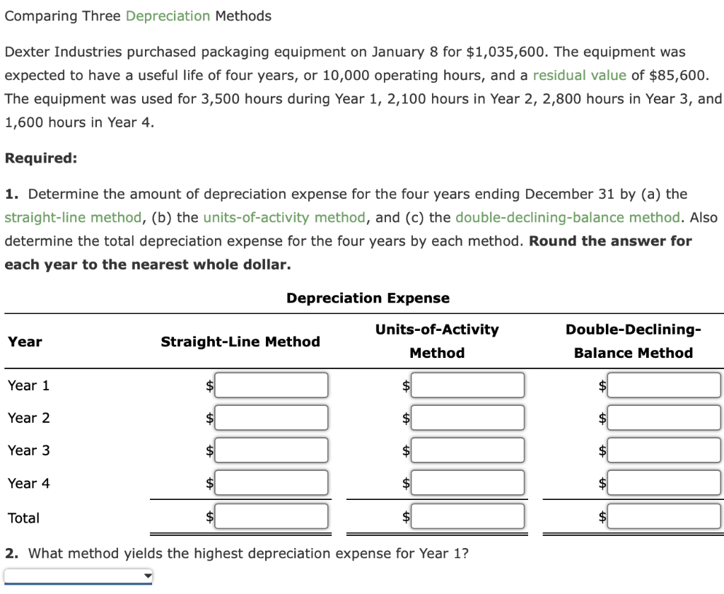 Comparing Three Depreciation Methods Dexter Industries purchased packaging equipment on January