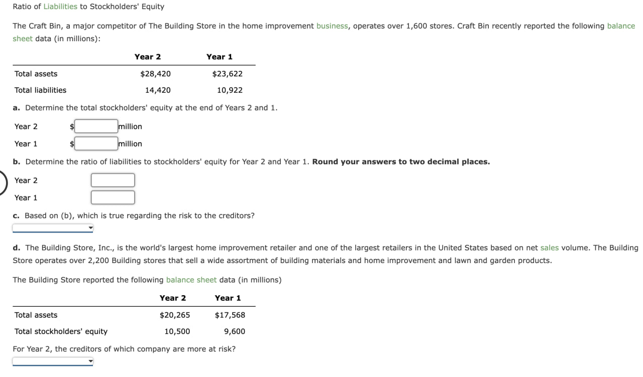 Ratio Of Liabilities to Stockholders' Equity The Craft Bin, a major competitor