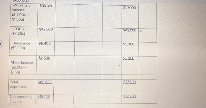 template which was sent to you by e-mail to help you answer