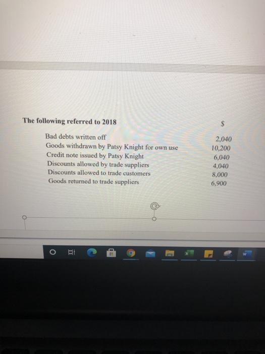 Wages Insurance Customers (dishonoured cheque) Loan interest Balance on December 2018 310,000