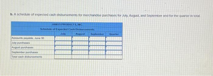 duning the third quarter to support peak sales of back-to-school materials, which