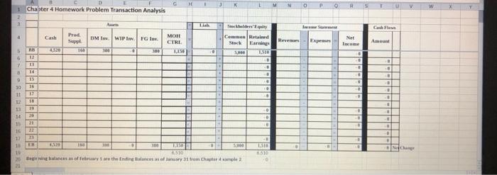 rate, divide the indirect costs by the direct costs and multiply by