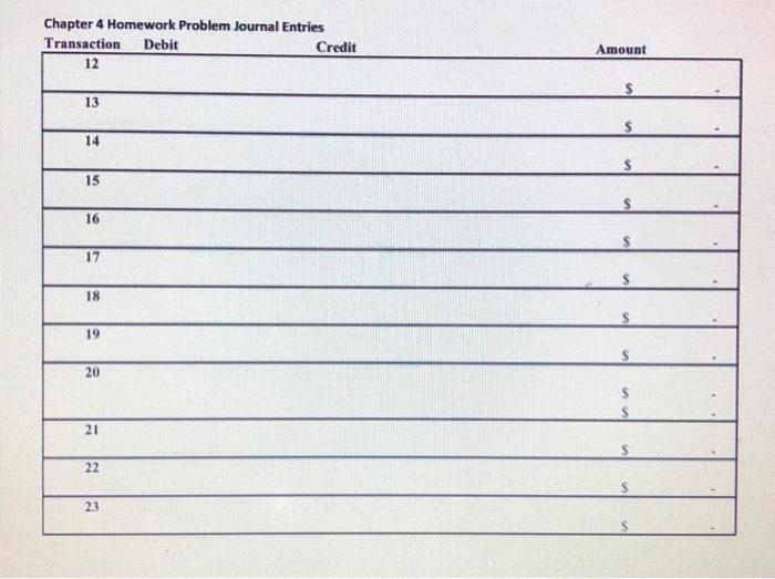 invented. Ms. Nelson employs part-time workers as she needs them. Accounting information