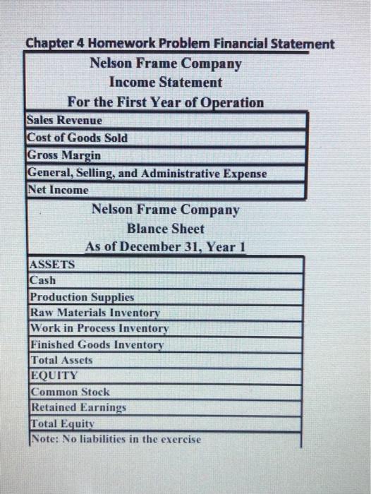 cash transactions unless otherwise stated. Events 12 through 23 pertain to February