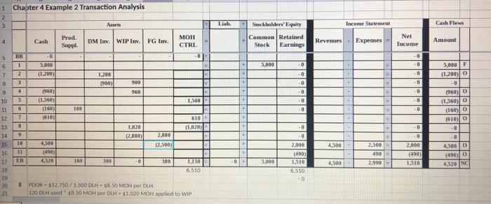 through December of the first year. 12. NFC acquired an additional $40,000
