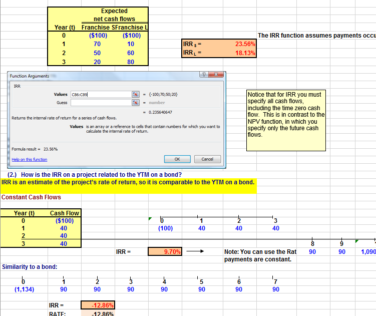 Any help you could provide will be much appreciated! Expected net cash