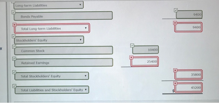Salaries and Wages Payable Unearned Service Revenue Bonds Payable (due 2024) Common