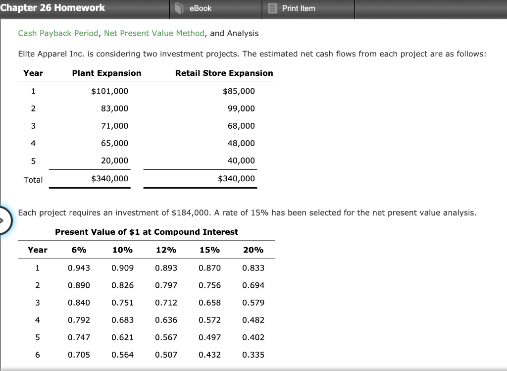 Cash Payback Period, Net Present Value Method, and Analysis Elite Apparel Inc.
