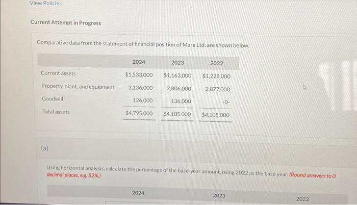  Current Attempt in Progress Comparative data from the statement of financial