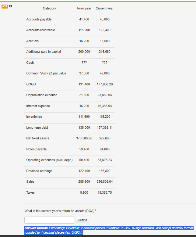  What is the current year's return on assets (ROA)? Answer format: