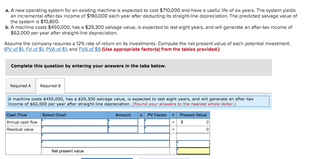  a. A new operating system for an existing machine is expected