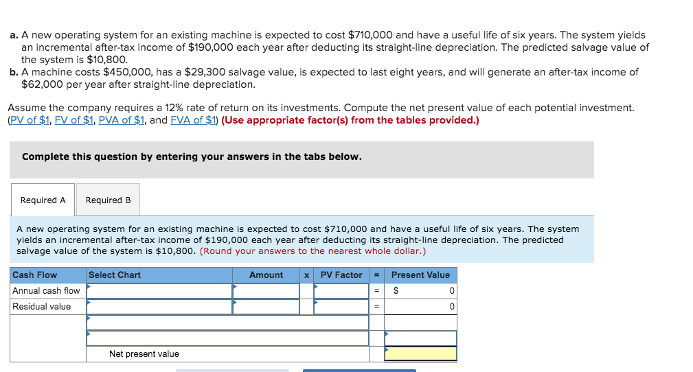 to cost $710,000 and have a useful life of six years. The