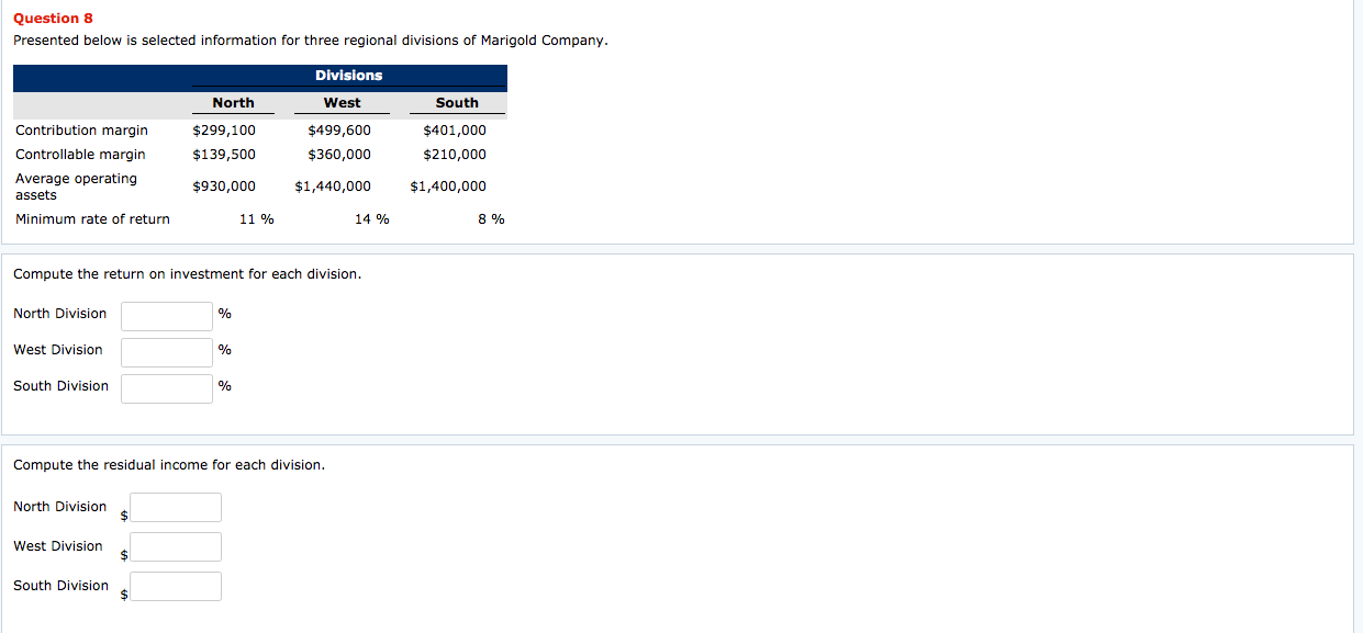 Question 8 Presented below is selected information for three regional divisions