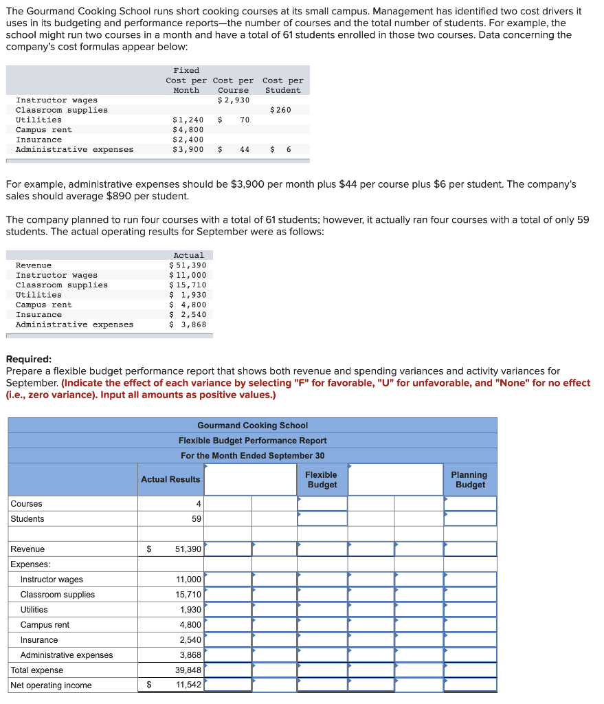 Exercise 9-6 (Algo) Working with More Than One Cost Driver [LO9-2, LO9-3,
